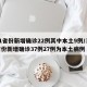 31省份新增确诊22例其中本土9例/31省份新增确诊37例27例为本土病例