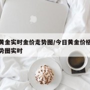 今日黄金实时金价走势图/今日黄金价格查询表走势图实时