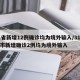 31省新增12例确诊均为境外输入/31省区市新增确诊2例均为境外输入
