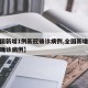 【全国新增1例新冠确诊病例,全国新增新冠肺炎确诊病例】