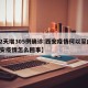 【2天增305例确诊:西安疫情何以至此/西安疫情怎么回事】
